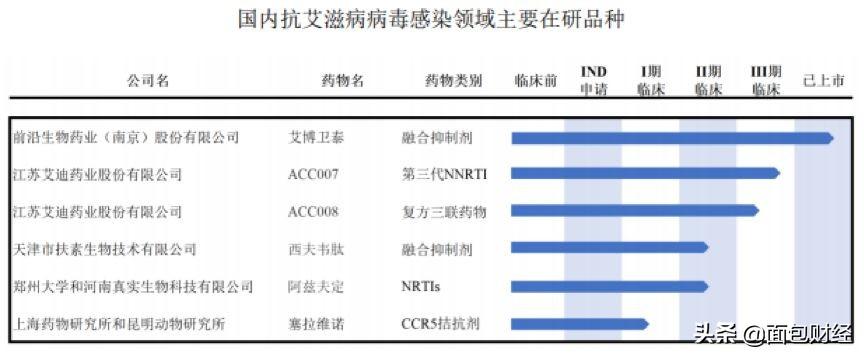 艾博卫泰最新资讯速递：热点动态全解析